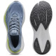 Puma Maxima Pro